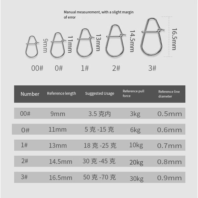 50/100PC nuevos broches de pes - Fishing Equipment Tackle reseña y precio