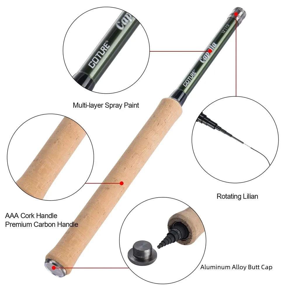 Goture - Combo de Caña de Pesc - Fly Fishing Set reseña y precio